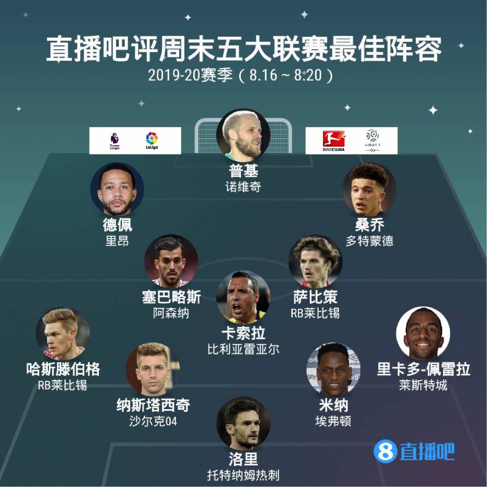 中国队以高