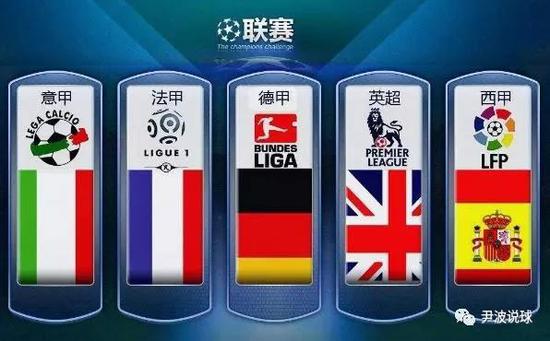 标签的代表