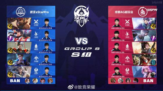 明星球员的 明星球员的