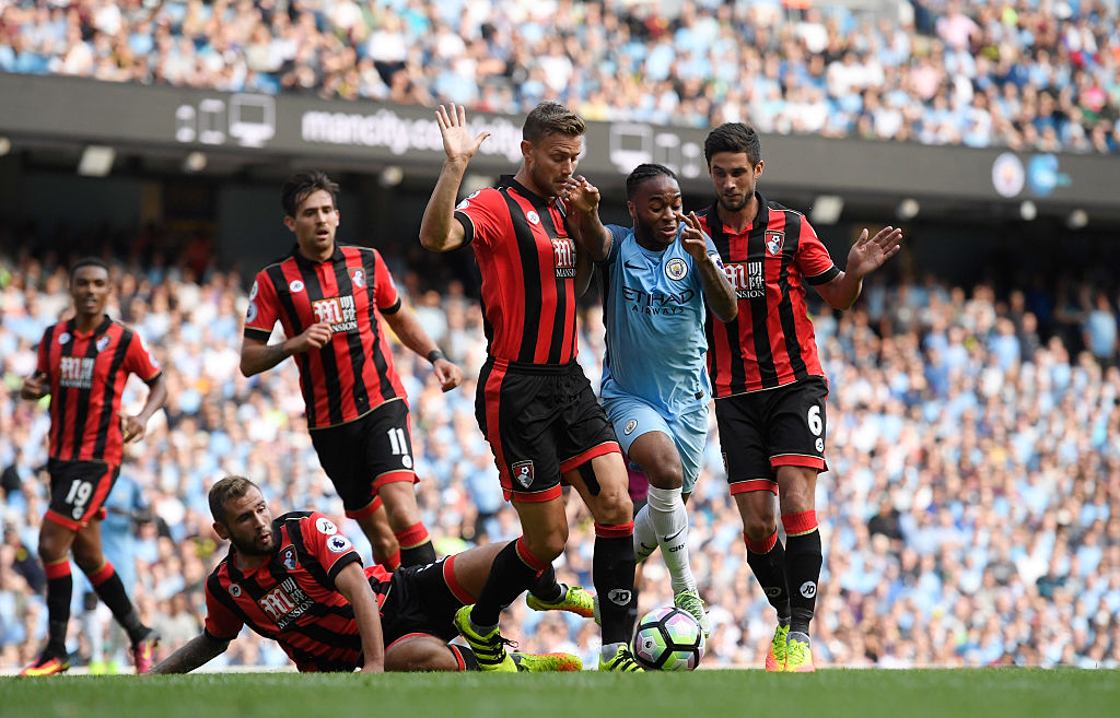 手续的办理 手续的办理