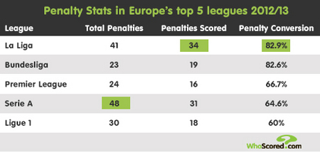 为河北队拿 为河北队拿