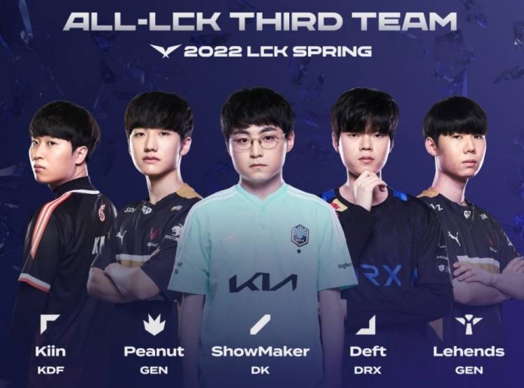 升至自19 升至自19