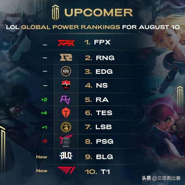 慧和经验 慧和经验