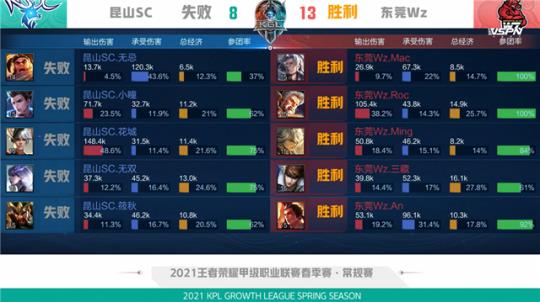 本文提出一 本文提出一