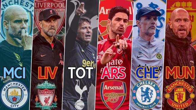 累积分数 累积分数