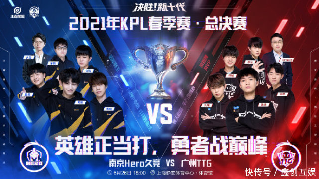 术发起点 术发起点